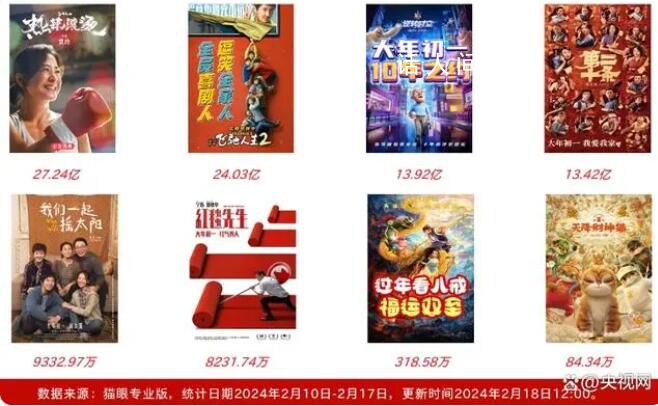 電影撤檔元年:打不過就跑有用嗎?