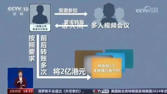 懷疑對方AI換臉可以讓對方摁鼻子 提高防范意識避免個人生物信息泄露