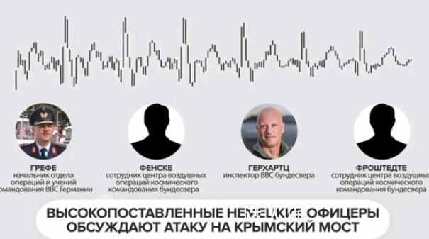 德國防部加密文檔密碼是1234 安全細(xì)節(jié)令人尷尬